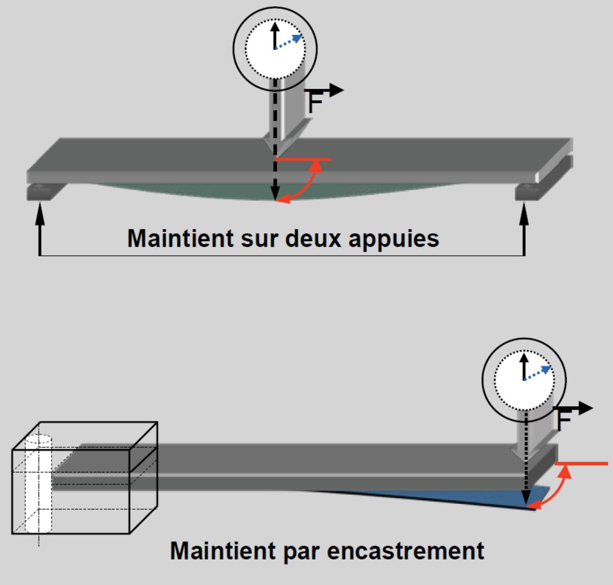 Catalogue 284 scaled Catalogue 284 scaled
