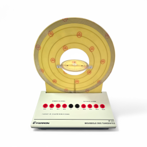 Boussole Des Tangentes